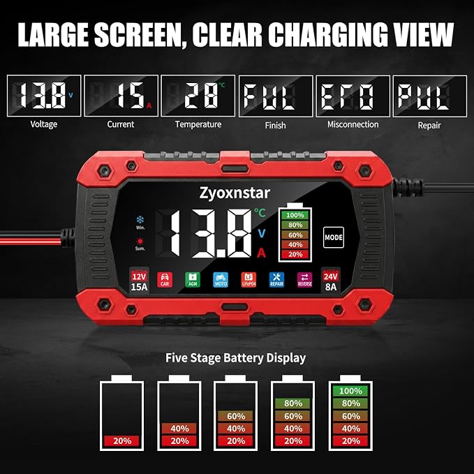 15A Battery Charger, 12V/24V LiFePO4 & Lead Acid Car Battery Charger, Fully Automatic Battery Maintainer w/Overcharge Protection Pulse Repair for AGM, STD, Gel, Deep Cycle Batteries