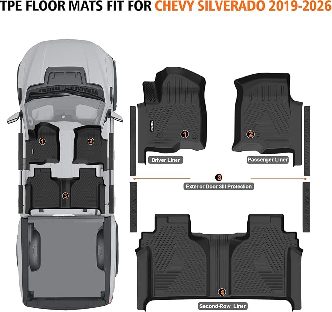 Floor Mats Full Sets for 2019-2025 Chevy Silverado/GMC Sierra 1500 Crew Cab | All Weather Car Mats for 2020-2025 Chevrolet Silverado/GMC Sierra 2500HD/3500HD Crew Cab with Rear Under-Seat Storage