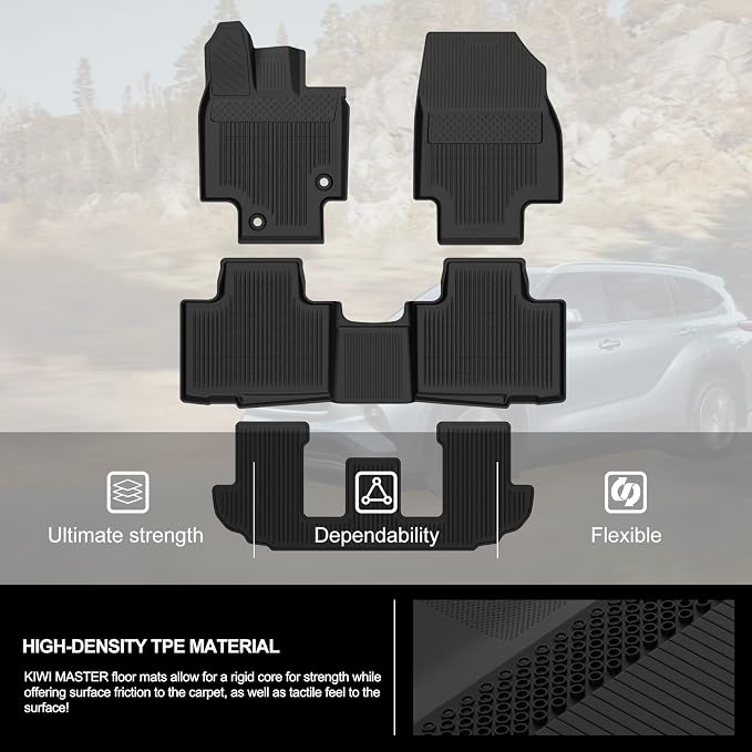 Kiwi Master Floor Mats for 2020-2026 Toyota Highlander | OEM Replacement PT908-48200-20, Custom Fit All Weather Car Mats, Heavy Duty TPE Floor Liners, Front & Rear 3 Row Set, Black