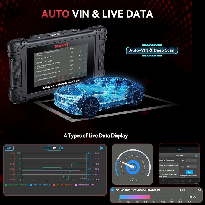 iCarsoft POR V4.0 Bidirectional Diagnostic Tool for Porsche + 2 Car Make Groups, OBD2 Scanner with Actuation Test, 28 Services Battery Registration,Support CAN-FD-Free Update