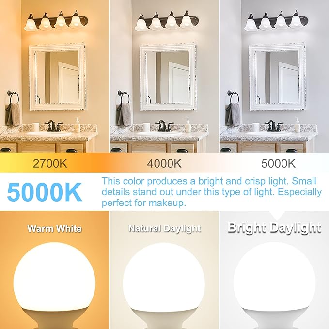 20-Pack G25 LED Globe Light Bulbs for Bathroom 5000K Daylight White, E26 Base Vanity Light Bulbs 60W Incandescent Equivalent, 5W Round Light Bulb, 500LM, CRI 85+, Non-dimmable