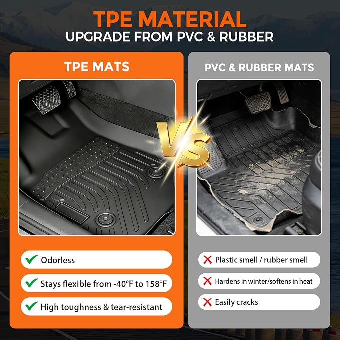 Floor Mats for Chevrolet Chevy Trailblazer FWD 2021-2026 | (Only Fit for Cargo in Upper Deck Position, Not for AWD), Heavy Duty TPE All Weather Protection (Floor Mats & Cargo Liner)