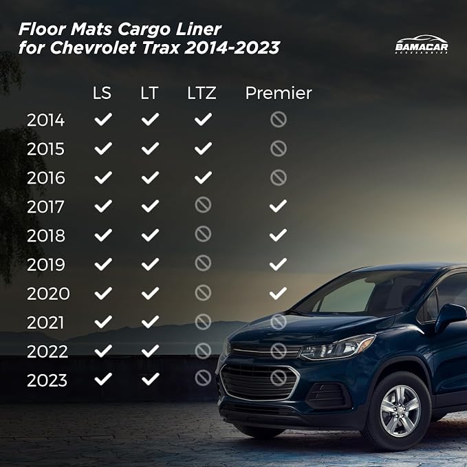 Floor Mats for Chevy Trax 2014-2023 & for Buick Encore 2013-2023 (Not GX) Front 2nd Seat Automotive Cargo Liner 4 Pcs 2014 2015 2016-2021 2022 for Chevrolet & for Buick Encore All Weather Accessories