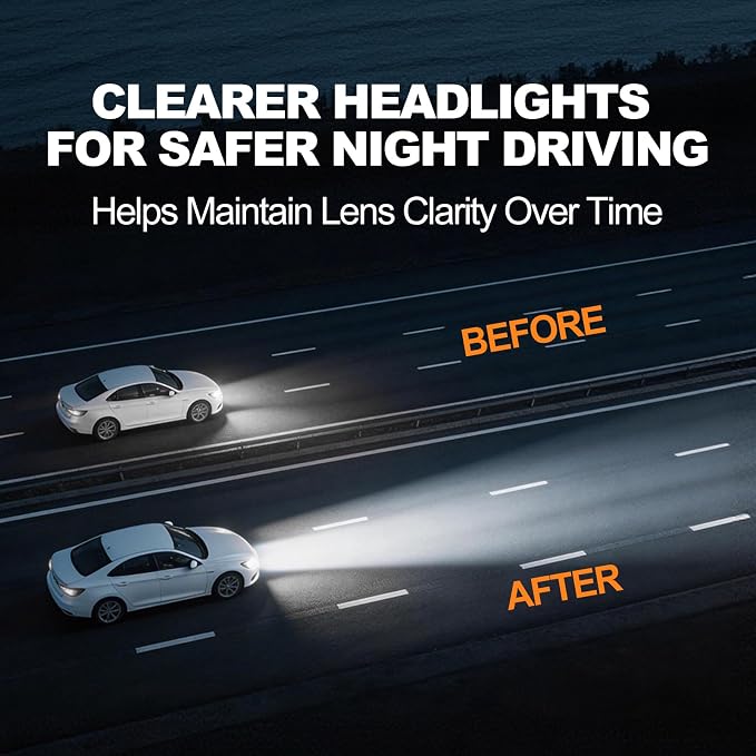 Headlight Restoration Kit Cleaner Restorer: Car Headlamps Oxidized & Yellowed Lens Repair with Protective Coating (180ml Headlight Refurbishment +20ml Protective Agent)