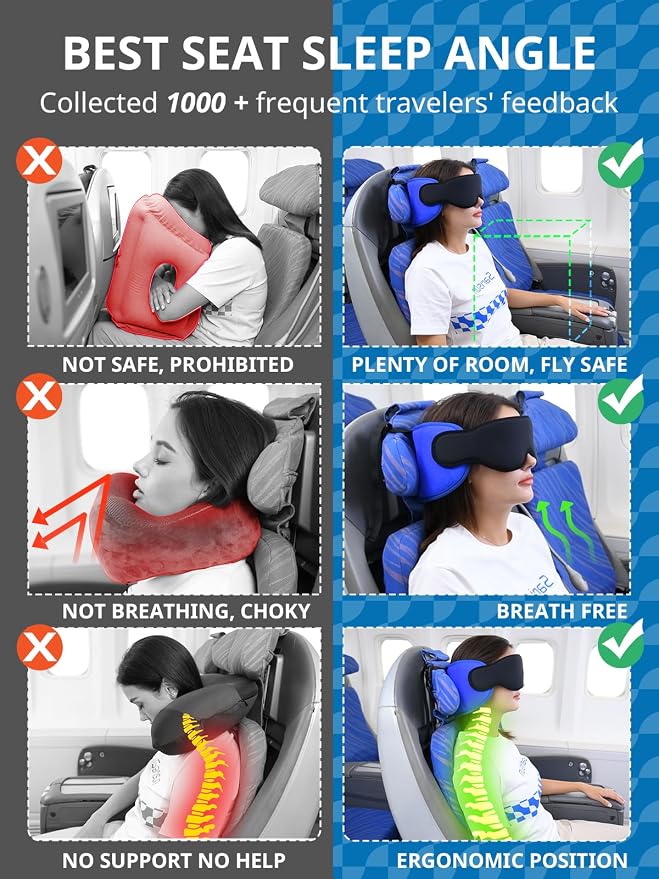 SARISUN Travel Pillows for Airplanes, Airplane Pillow for Long Flight Car Road Trip, Airplane Head Strap with Sleep Eye Mask, 360° Support Headrest, Stop Bobblehead Travel Neck Pillow, Mottled Red
