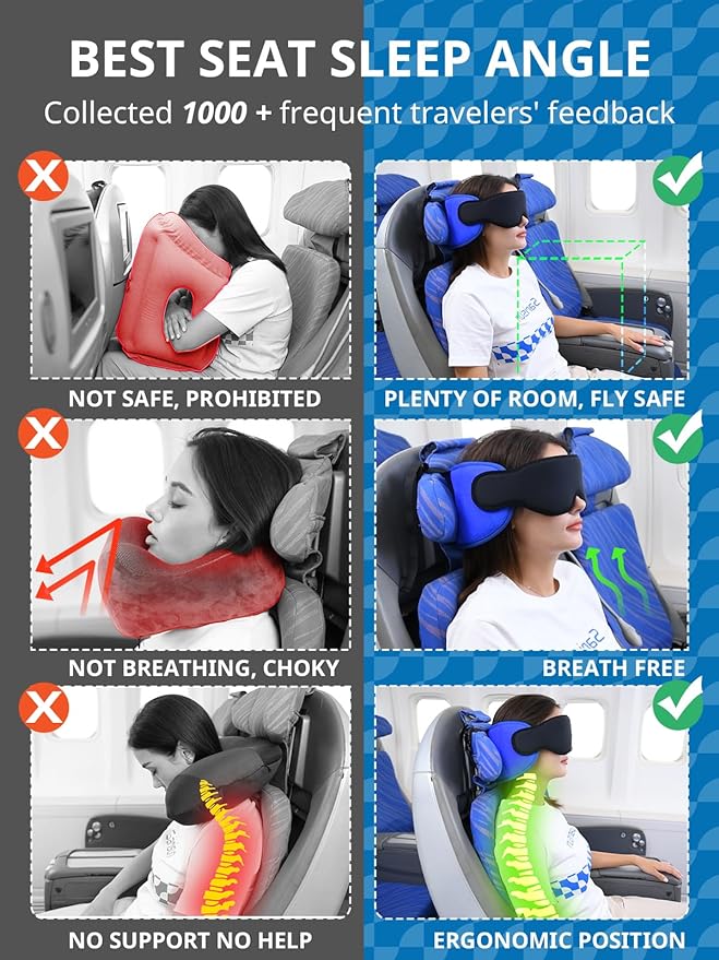 SARISUN Travel Pillows for Airplanes, Airplane Pillow with Brown-Red Sleep Eye Mask, 360° Neck Support Headrest, Portable Airplane Travel Essentials, Adjustable Airplane Head Strap, Stop Bobblehead