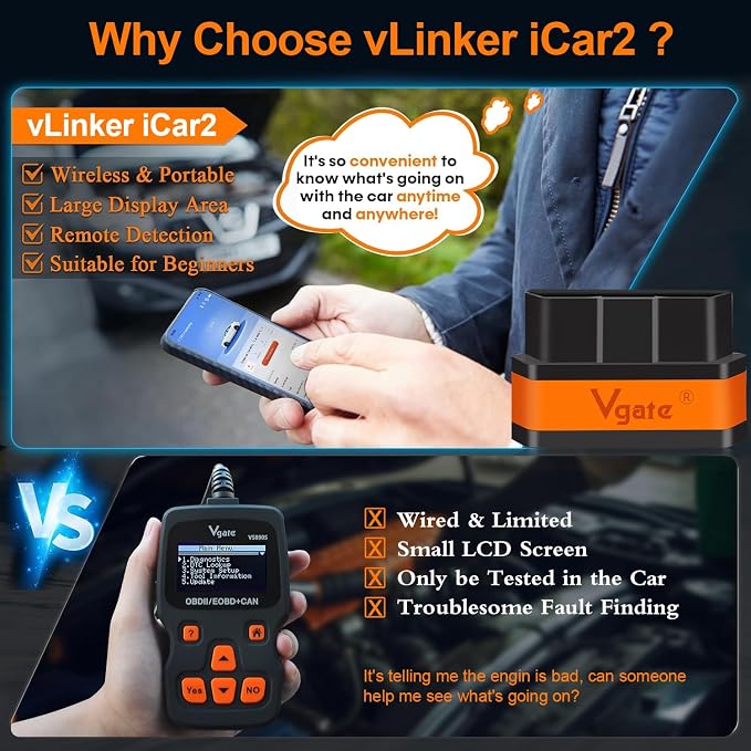 iCar2 BLE 4.0 OBD2 Bluetooth Adapter Auto Scanner Car Diagnostic Tools Engine System Diagnostic Tools for Android/iOS (Black/Orange)