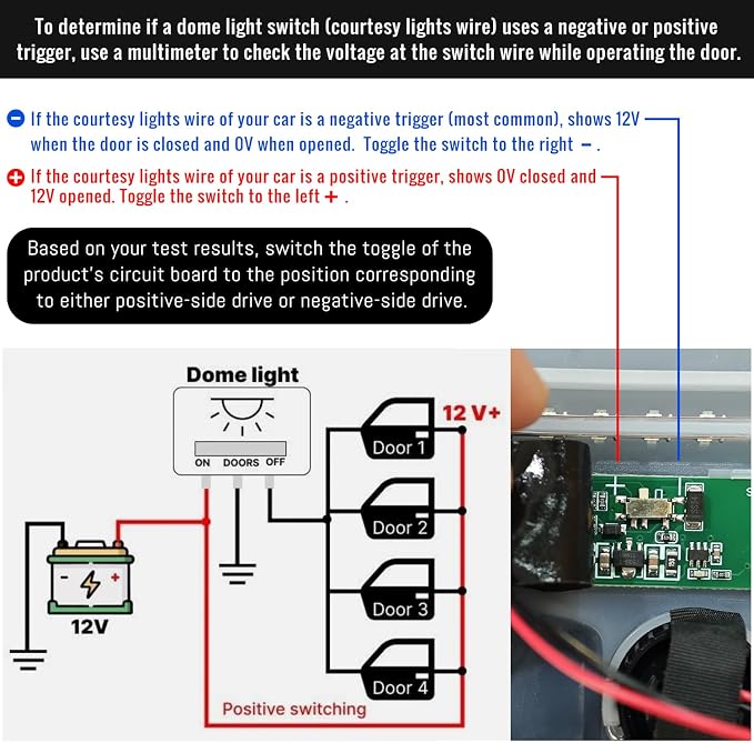 Universal Car Rear Dome Light Replacement,Adjustable LED Ceiling Lamps Assembly w/Touch Screen,Car RV Interior Lighting w/Door Trigger Switch,Over-Head Roof Ambient Light,RGB (Ripple Style)