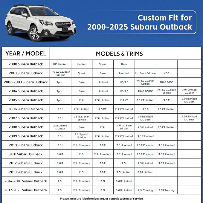 10 Layers SUV Car Cover Custom Fit for Subaru Outback (1994-2026) Waterproof All Weather for Automobiles, Outdoor Full Cover Rain Sun UV Protection.Silver