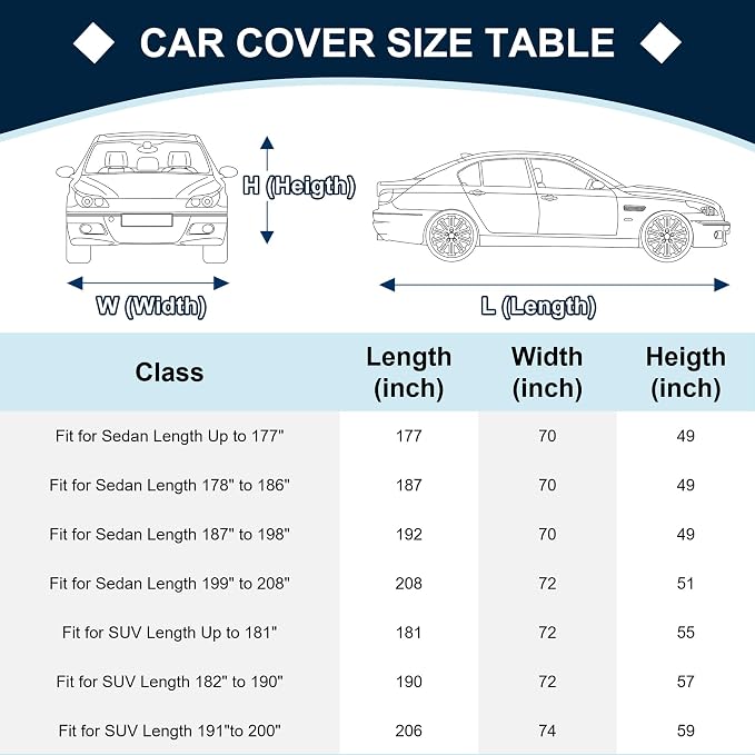 Black Heavy Duty Waterproof Car Cover for SUV 173"-179" - All-Weather UV Protected Outdoor Full Exterior Cover with Sun/Snow/Rain Resistance