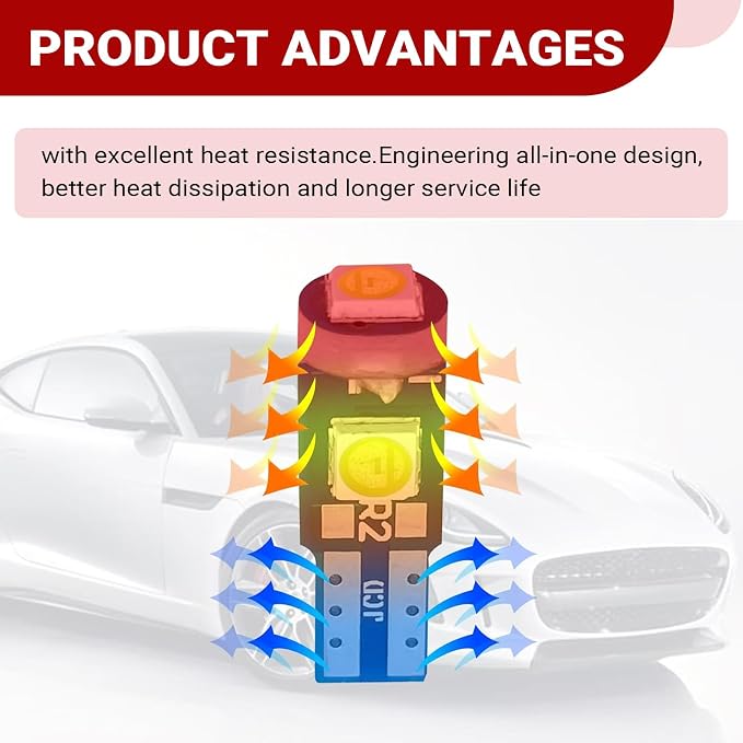 20 PCS 74 LED Bulb Dash Light, Super Bright T5 37 74 LED 3030-3SMD Instrument Light Bulbs, Universal 12V Car Dashboard Lamp Indicator Lights Lamp with Twist Lock Socket, for Most Cars (White)