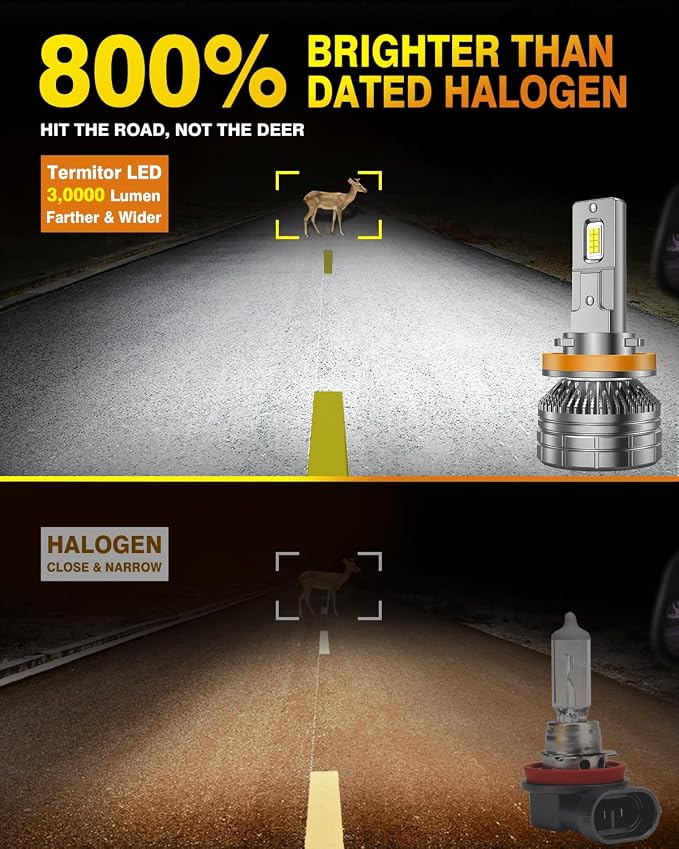 Termitor Lastest 9005 Fog Light Bulbs 800% 30,000LM Ultra-Bright HB3 Bulbs, 6500K Cool White, Plug & Play, Pack of 2