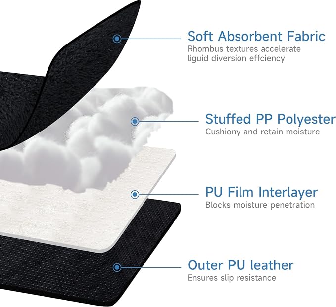 2 Pack Car Potty Training Seat Protector, Waterproof Toddler Car Seat Potty Training Cover, Piddle Pads & Liners for Baby Stroller, Booster & Travel,Non-Slip Pee Protector for Carseat (Black)