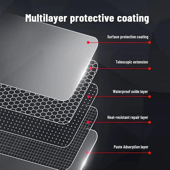 Car Interior Anti scratch aging console screen PPF/TPU Interior protective film ，For Rolls-Royce Wraith 2021-2025