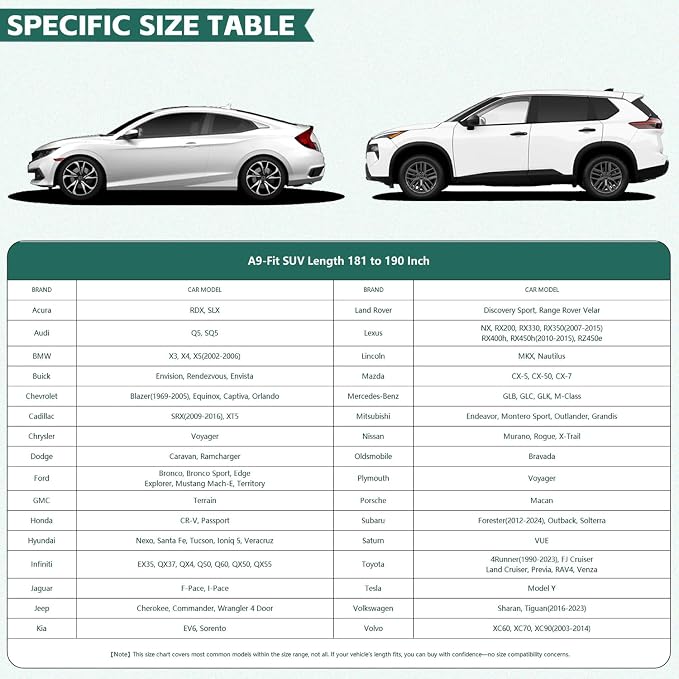 GUNHYI SUV Car Cover Waterproof All Weather, 16-Layer Heavy Duty Full Exterior Cover with Vents, Driver Door Zipper & Towel, Summer Sun/UV/Rain Protection, Fit BMW X3, Honda CRV, Nissan Rogue etc.