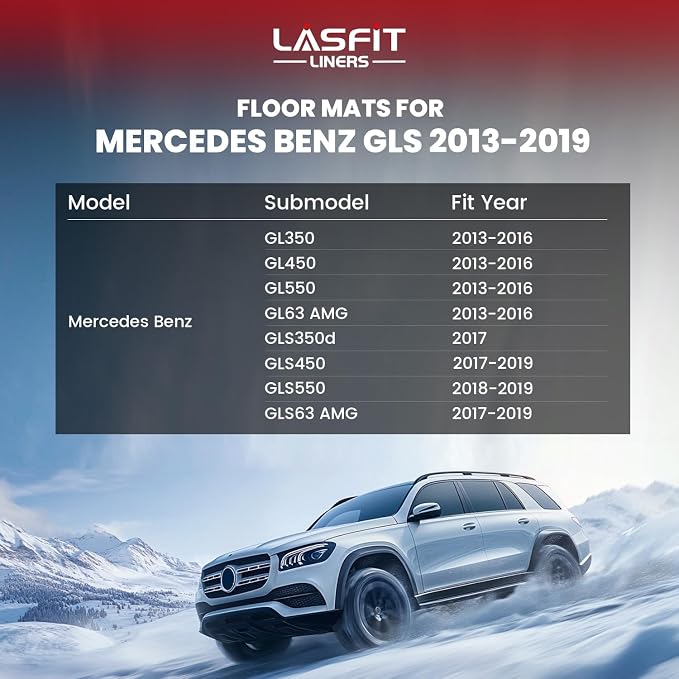 LASFIT Floor Mats Fit for Mercedes Benz GLS 2017-2019 350d / 450/550 / 63 AMG, GL 2013-2016 350/450 / 550/63 AMG, All Weather TPE Floor Liners for GLS 2013-2019 Car Mats, 1st & 2nd & 3rd Row