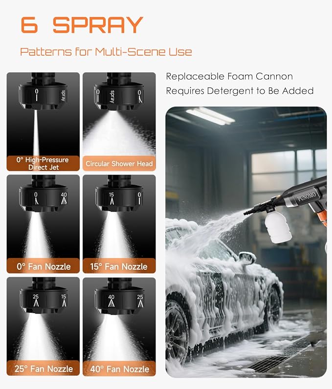 Cordless Pressure Washer, Electric Power Washer with 2x4.0Ah Batteries, Portable Lightweight Car Washer Gun with 6-in-1 Nozzle, Foam Pot, Handheld Power Cleaner for Car, Garden, Patio & Fence