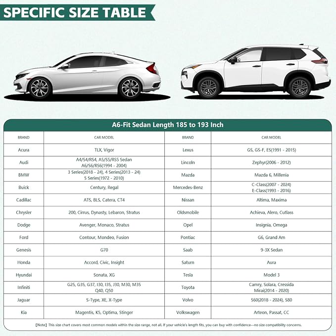 GUNHYI Car Cover Waterproof All Weather, 16-Layer Heavy Duty Full Exterior Cover with Vents, Driver Door Zipper & Towel, Summer Sun/UV/Rain Protection, Fit Sedan BMW 3 Series, Toyota Camry etc.