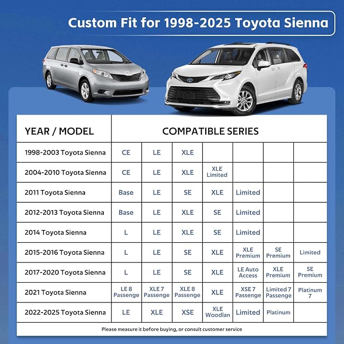 10 Layers Minivan Car Cover Custom Fit for Toyota Sienna (1997-2024) Waterproof All Weather for Automobiles, Outdoor Full Cover Rain Sun UV Protection.Silver