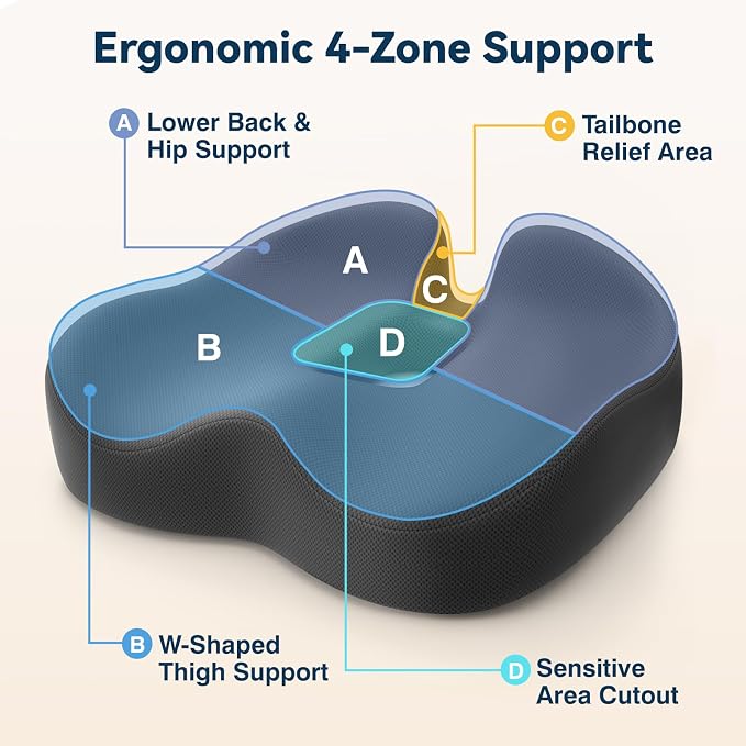 TushGuard Ergonomic Seat Cushion with Coccyx Cutout - 4-Zone Structure Office Chair Cushions for Tailbone Pressure Relief, Non-Slip Chair Pad with Washable Cover for Car, Office, Wheelchair, Grey