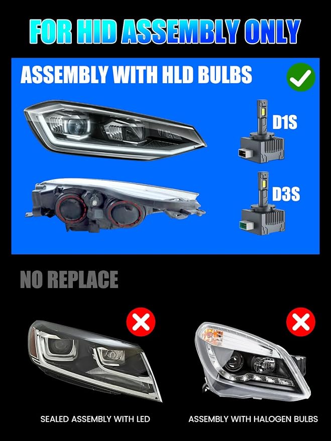 RCJ D1S Bulbs, 30000LM Super Bright 6000K Cool White for HID Assembly, D1R Xenon Bulb Replacement with Cooling Fan, Plug and Play Fog Light, Pack of 2