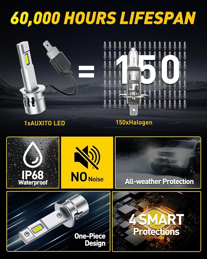 AUXITO H1 LED Bulbs, 900% Ultra-Bright, 6000K White, Easy Plug-N-Play Installation, IP68 Waterproof, Pack of 2