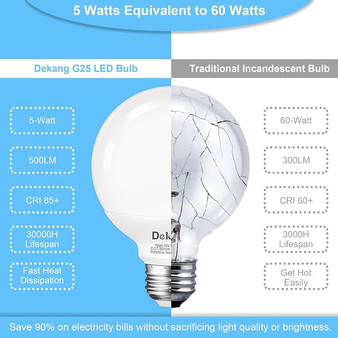 20-Pack G25 LED Globe Light Bulbs for Bathroom 5000K Daylight White, E26 Base Vanity Light Bulbs 60W Incandescent Equivalent, 5W Round Light Bulb, 500LM, CRI 85+, Non-dimmable