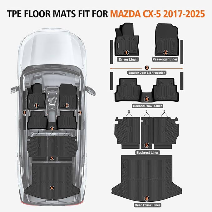 All Weather Floor Mats Cargo Liner with Backrest Mat for Mazda CX-5 2017-2025, TPE Rubber Liners Full Set wih Door Sill Protectors Automotive Mats for Mazda CX5 2025 Accessories