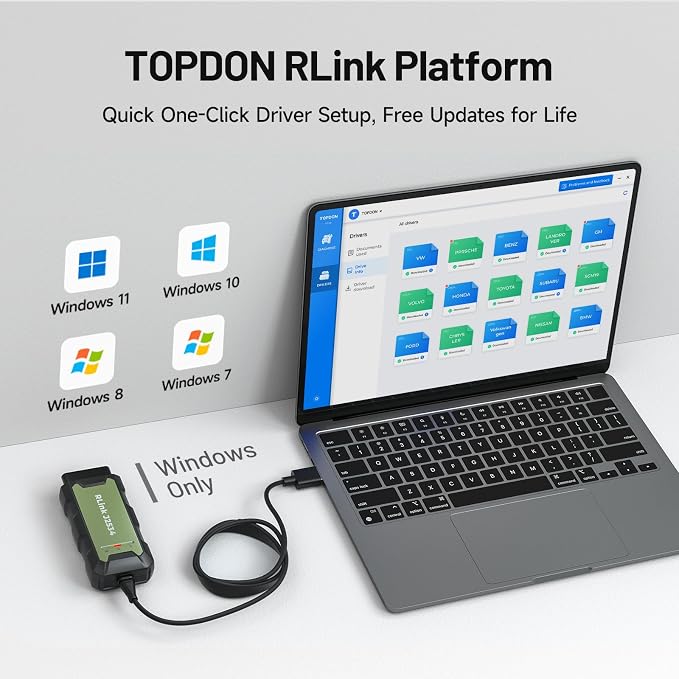TOPDON RLink J2534 Pass-Thru Reprogramming and Diagnostic Tool | J2534 Pass-Thru Programmer for J2534/D-PDU/CAN-FD/DoIP, Enhanced J2534 VCI, Supports 18+ Car Brands, No OE Software Provided