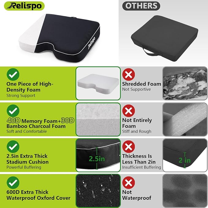 Stadium Seat Cushion for Bleachers, 2-in-1 Reversible Soft & Firm | Bleacher Cushion with Memory & High-Density Foam, Ergonomic Non-Slip Design, Portable for Indoor & Outdoor Sports, Events