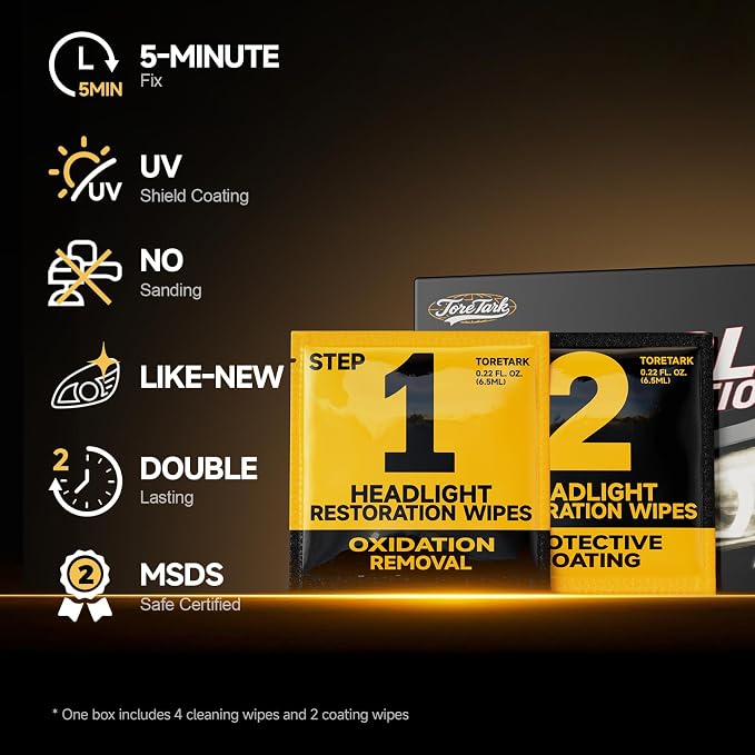 toretark Headlight Restoration Kit Wipes, 5-Min Fix, Restoring to Like-New Condition, Safe for OEM Lens, Headlight Restoration Wipes & Cleaning Wipes, Headlight Cleaner and Restorer Kit 2 Pack