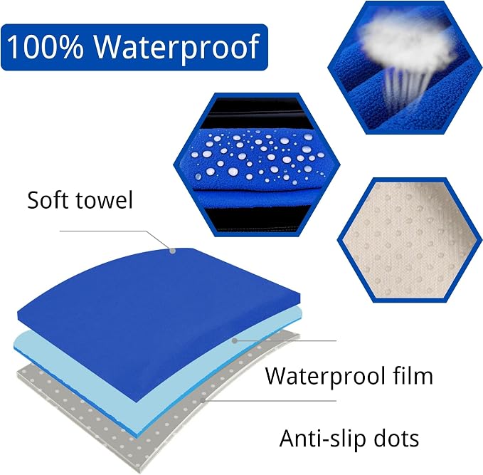 Waterproof Car Seat Cover for Front Seats, Protector for Cars SUVs Trucks, Sweat Towel Seat Covers Bucket for Gym,Workout,Beach,Hiking,Running and Swimming(Blue, 2PCS)