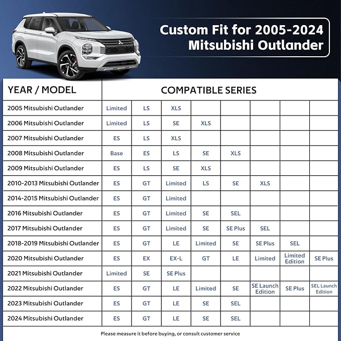 10 Layers SUV Car Cover Custom Fit for Mitsubishi Outlander (2005-2026) Waterproof All Weather for Automobiles, Outdoor Full Cover Sun UV Rain Protection with Cotton.Black