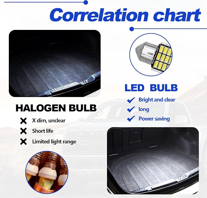 42 PCS Interior Car LED Dome Light Kit, Trunk Door Courtesy License Plate Light, white Super Bright White Dome Map Tail Cab Lights Bulb Kit Set, Car Dome Map Dash Door Trunk Indicator Light
