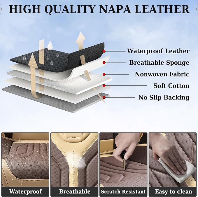 Coverado Car Seat Covers Full Set, Automotive Seat Covers Car Seat Protector Car Seat Cushion, Waterproof Leather Seat Covers for Cars, Universal Fit for Most Sedans SUV Pick-up Truck(Beige&Coffee)