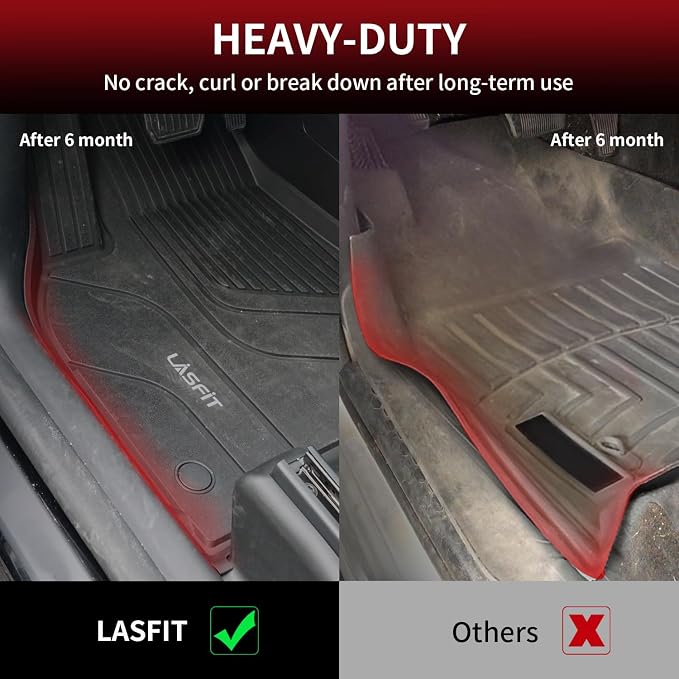 LASFIT Premium Extra Thick Floor Mats for Tesla Model 3 Highland 2024 2025 2026 Custom Fit TPE All Weather Model 3 Interior Accessories Cargo Liner Front Rear Trunk Mat Full Set Car Mats 6 PCS