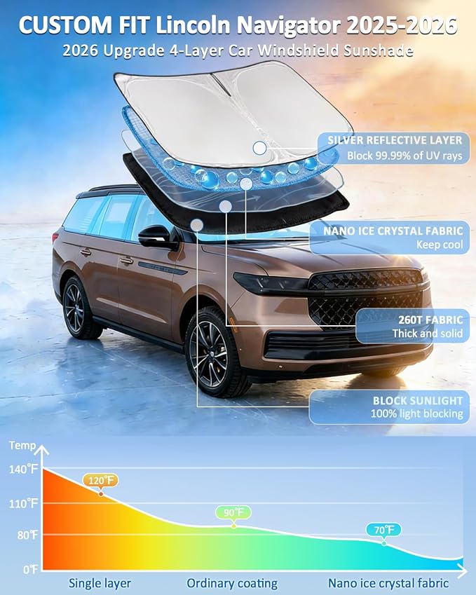 Windshield Sunshade for Lincoln Navigator 2025 2026 Sun Shade 4 Layers | Car Windshield Accessories Upgrade Blocks UV Rays Custom Fit Navigator 240T Car Window Shades Front Windshield Keep Cool