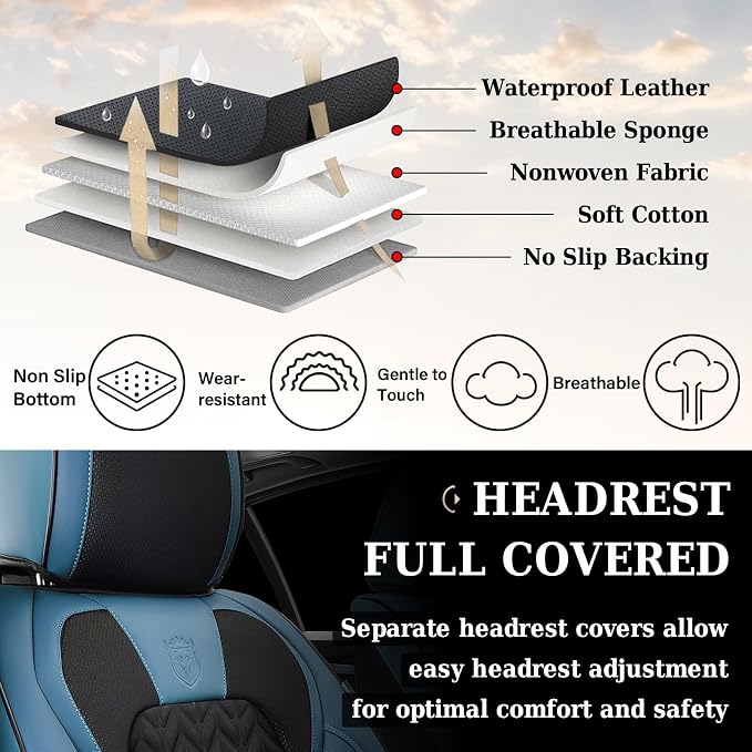 Coverado Car Seat Cover Winter, Front Seat Cover, Seat Covers for Cars, 2PCS Car Seat Protector, Breathable Faux Leather Car Seat Cushion, Car Seat Protector, Blue Car Seat Covers Fit Most Vehicles