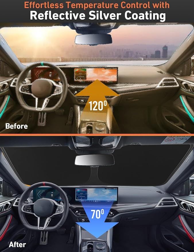 EcoNour Windshield Sunshade Compatible for Toyota RAV4 2006-2010 2011 2012, Sun Visor for Front Windshield & Window Sun Shade Cover, UV Heat Blocker & Protector, Car Accessories