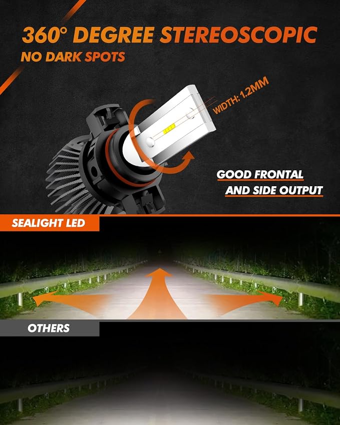 SEALIGHT 5201 5202 LED Fog Light Bulbs or DRL, 400% Super Brighter PS19W PS24W Fog Light Bulb for Car, 6000K Xenon White, 16 CSP Chips Fog Lights LED, Pack of 2