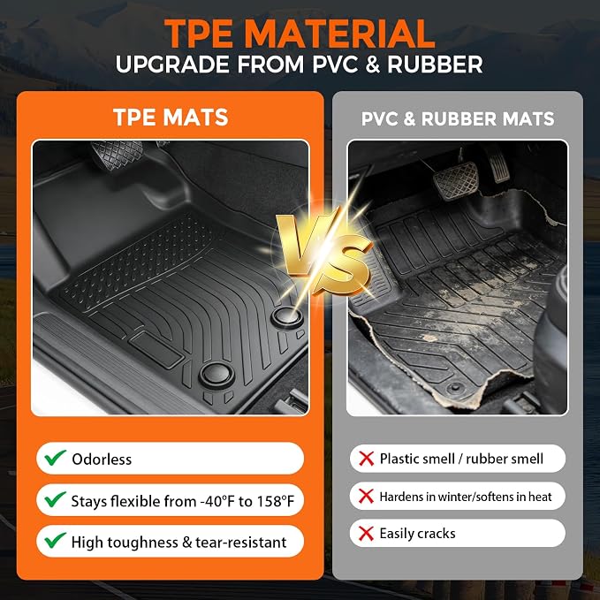 Floor Mats for Ford Mustang 2015-2025 | (Not for Mach-E, Not for Cargo with Subwoofer), TPE Waterproof Non-Slip Black Car Liners (Two-Row Floor Mats & Cargo Liner)