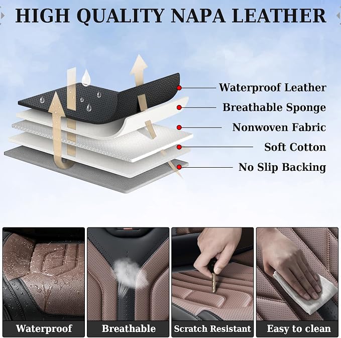 Coverado Seat Covers, Car Seat Covers Front Seats, Leather Seat Covers for Cars, Automotive Seat Covers Car Seat Protector Car Seat Cushion Universal Fit for Most Sedan SUV Pick-up Truck(Black&Coffee)