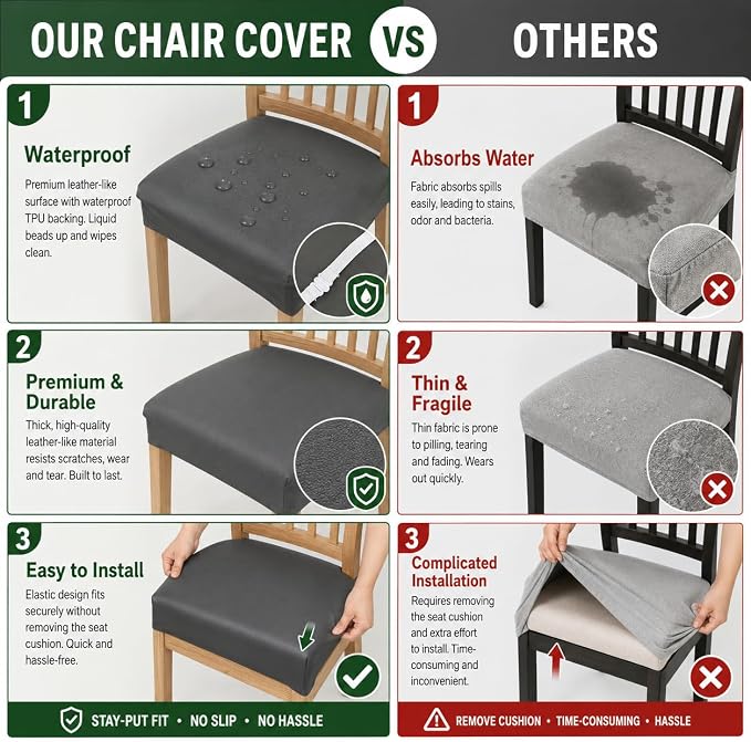 NILUOH Waterproof Seat Covers for Dining Room Chairs Set of 4, Stretch Chair Seat Slipcovers Dining Chair Cover Removable Washable Chair Protctor Cover, Rear Covers (Light Gray)