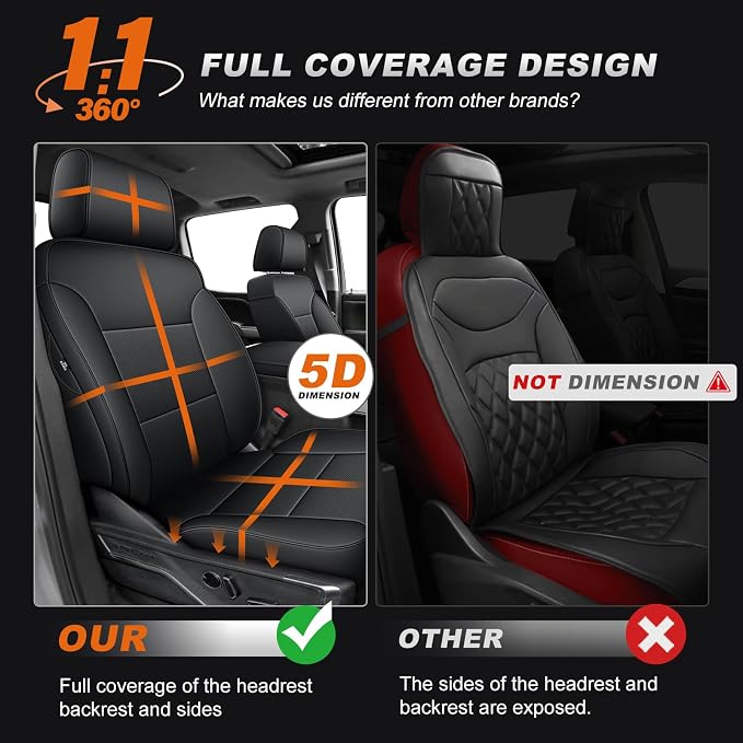 AOMSAZTO Custom Fit Car Seat Cover for Chevy Silverado/GMC Sierra 1500 2014-2018 & 2500HD/3500HD 2015-2019 - Rear 40/60 Split Crew Cab Waterproof Leather Protectors Black