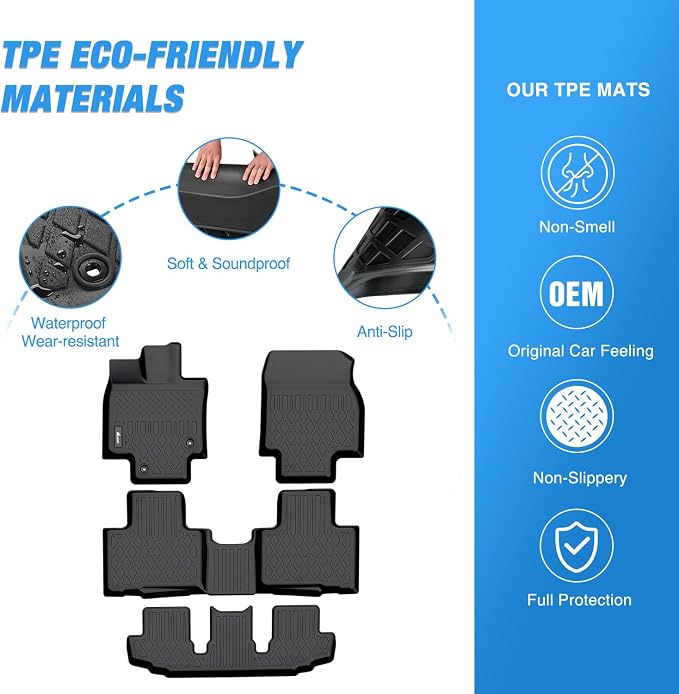 Nilight TPE Floor Mats for Toyota Highlander w/Center Console 2020 2021 2022 2023 2024 2025 2026 (NOT fit Hybrid) All Weather Custom Fit Heavy Duty Floor Liners
