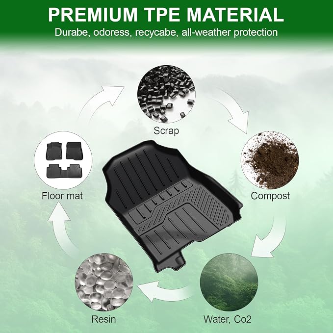 Floor Mats for 2023-2026 2027 Honda HR-V (Include Hybrid), TPE All Weather Durable Floor Liners Door Sill Guards for Honda HRV Accessories