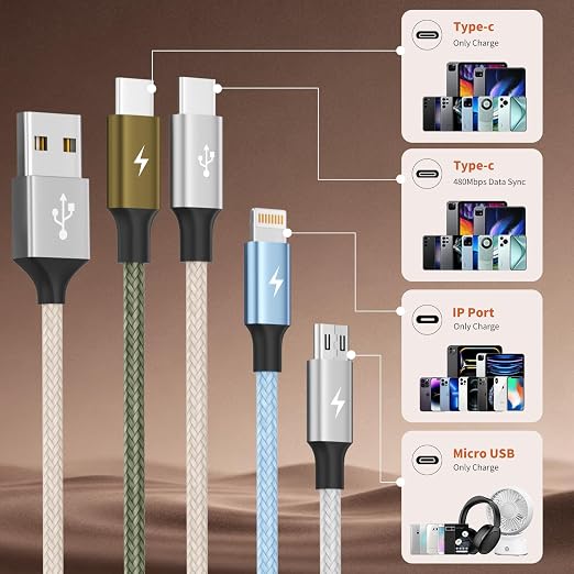 4 in 1 Multi Charging Cable, 2 Pack 6FT Charging Cords for Devices | Nylon Braided USB C Car Charger Cable with Dual USB-C, IP & Micro Ports, Long Travel Charging Cord for Cars