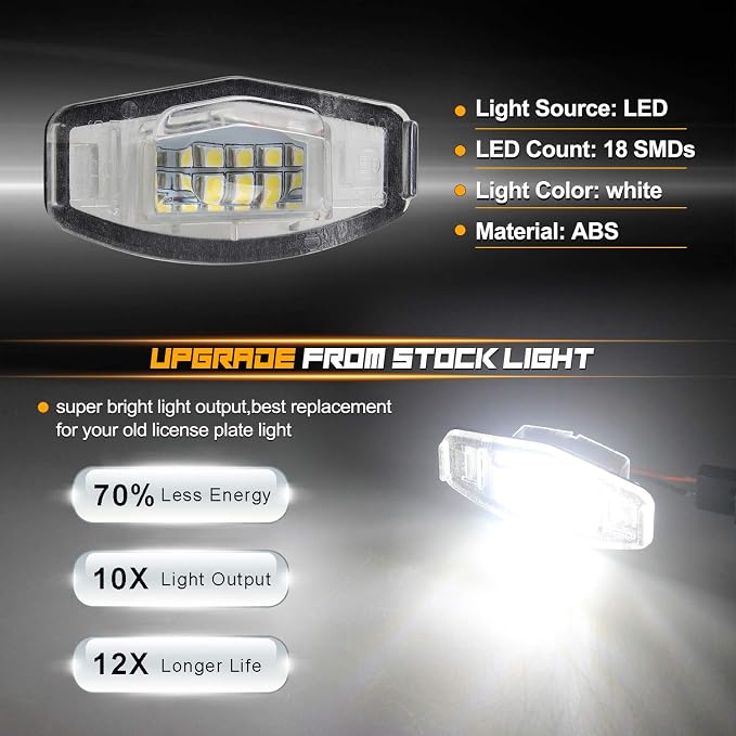 NDRUSH LED License Plate Light Tag Lights Compatible with Honda Accord Civic Sedan Odyssey Pilot Acura, 6000K White, Pack of 2