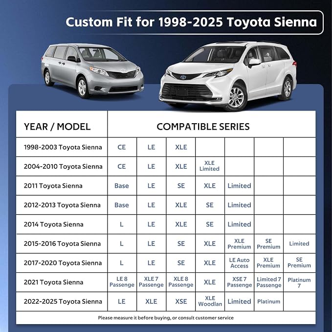 10 Layers Minivan Car Cover Custom Fit for Toyota Sienna (2010-2026) Waterproof All Weather for Automobiles, Outdoor Full Cover Sun UV Rain Protection with Cotton.Black
