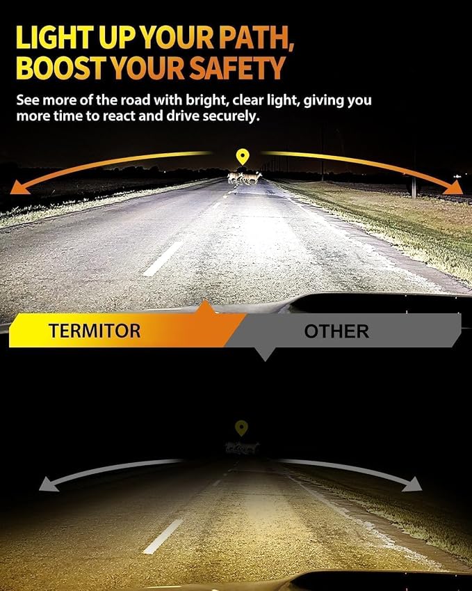 Termitor Upgraded 9007/HB5 Fog Light Bulbs , 60,000LM Ultra Brightness, 6500K Cool White,1:1 Mini Halogen Size, 9007 Off-Road Light with Cooling Fan, Plug and Play, Pack of 2